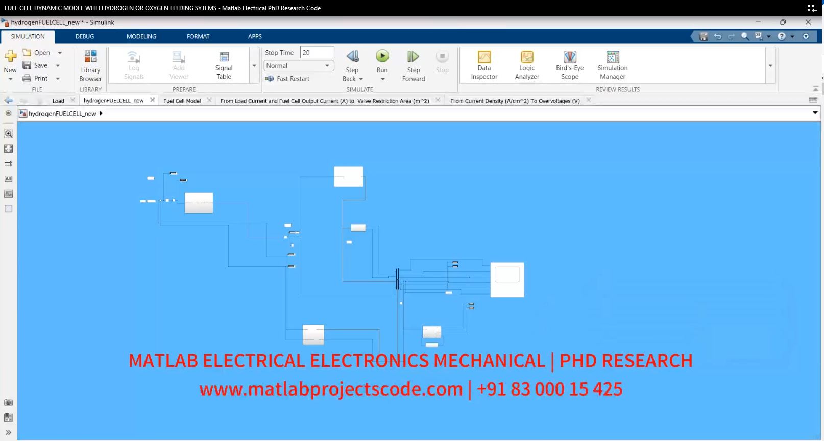 FUEL CELL DYNAMIC MODEL WITH HYDROGEN OR OXYGEN FEEDING SYTEMS - Matlab Electrical PhD Research Code
